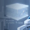 Elythra Beauty cleanroom laboratory developing biomimetic ceramide and B5 skin barrier repair formulations.