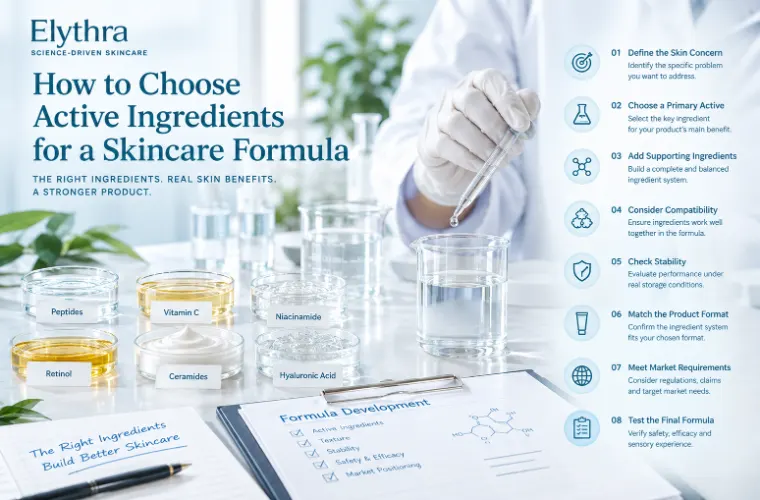 How to Choose Active Ingredients for a Skincare Formula